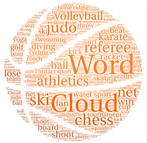 sport_word_cloud